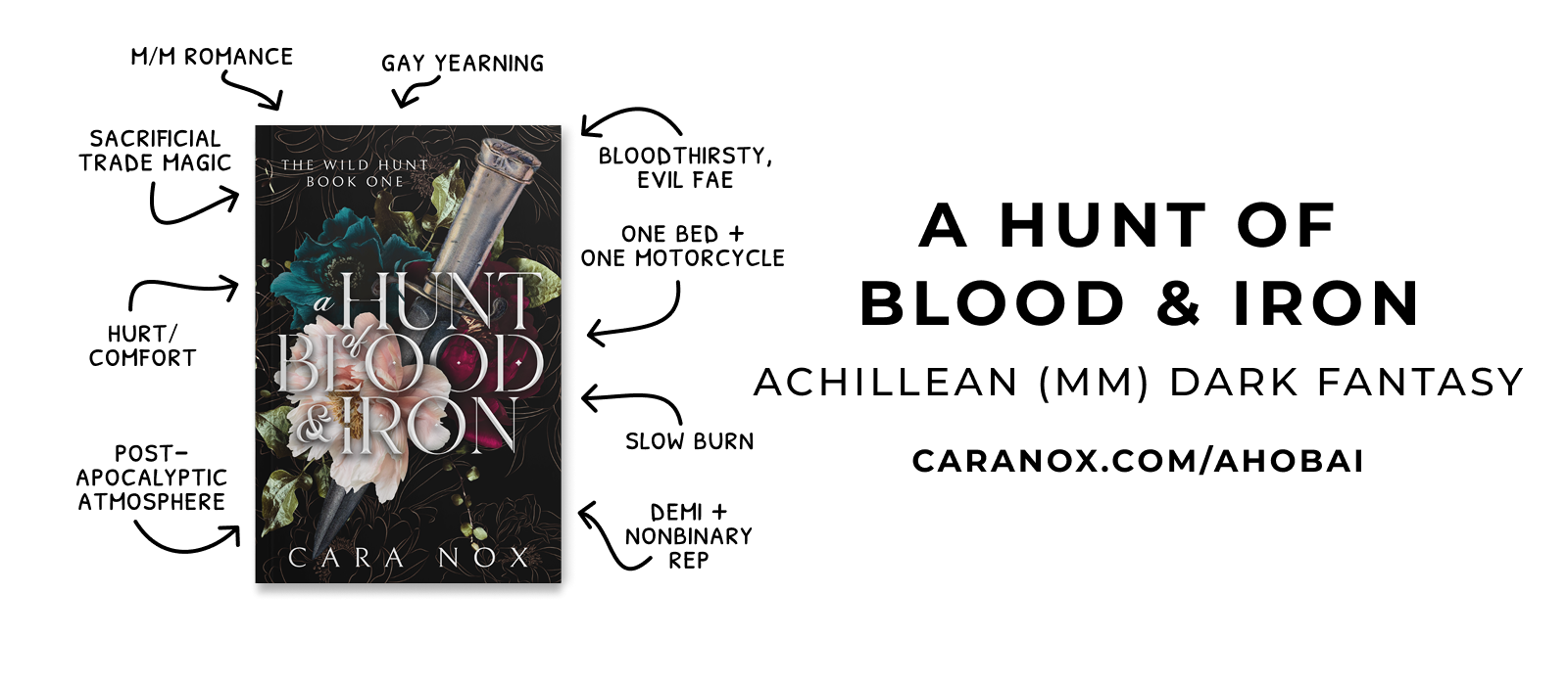 A Hunt of Blood & Iron - Achillean (MM) Dark Fantasy - caranox.com/ahobai 