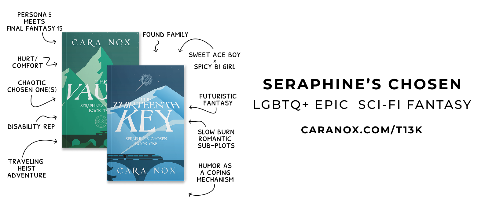 Seraphine's Chosen - LGBTQ+ Epic Sci-fi Fantasy - caranox.com/t13k