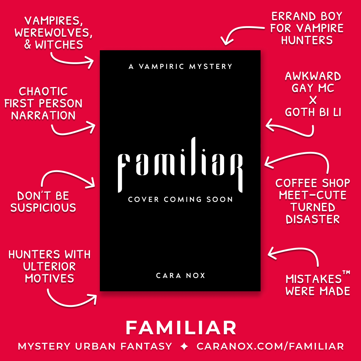 Familiar: A Vampiric Mystery by Cara Nox, placeholder book cover surrounded by tropes, rep, and teasers on a bright red background. Clockwise, it reads: errand boy for vampire hunters, awkward gay mc x goth bi li, coffee shop meet-cute turned disaster, mistakes™ were made, hunters with ulterior motives, don't be suspicious, chaotic first person narration, vampires, werewolves, & witches. At the bottom, it reads: Familiar, Mystery Urban Fantasy, caranox.com/familiar